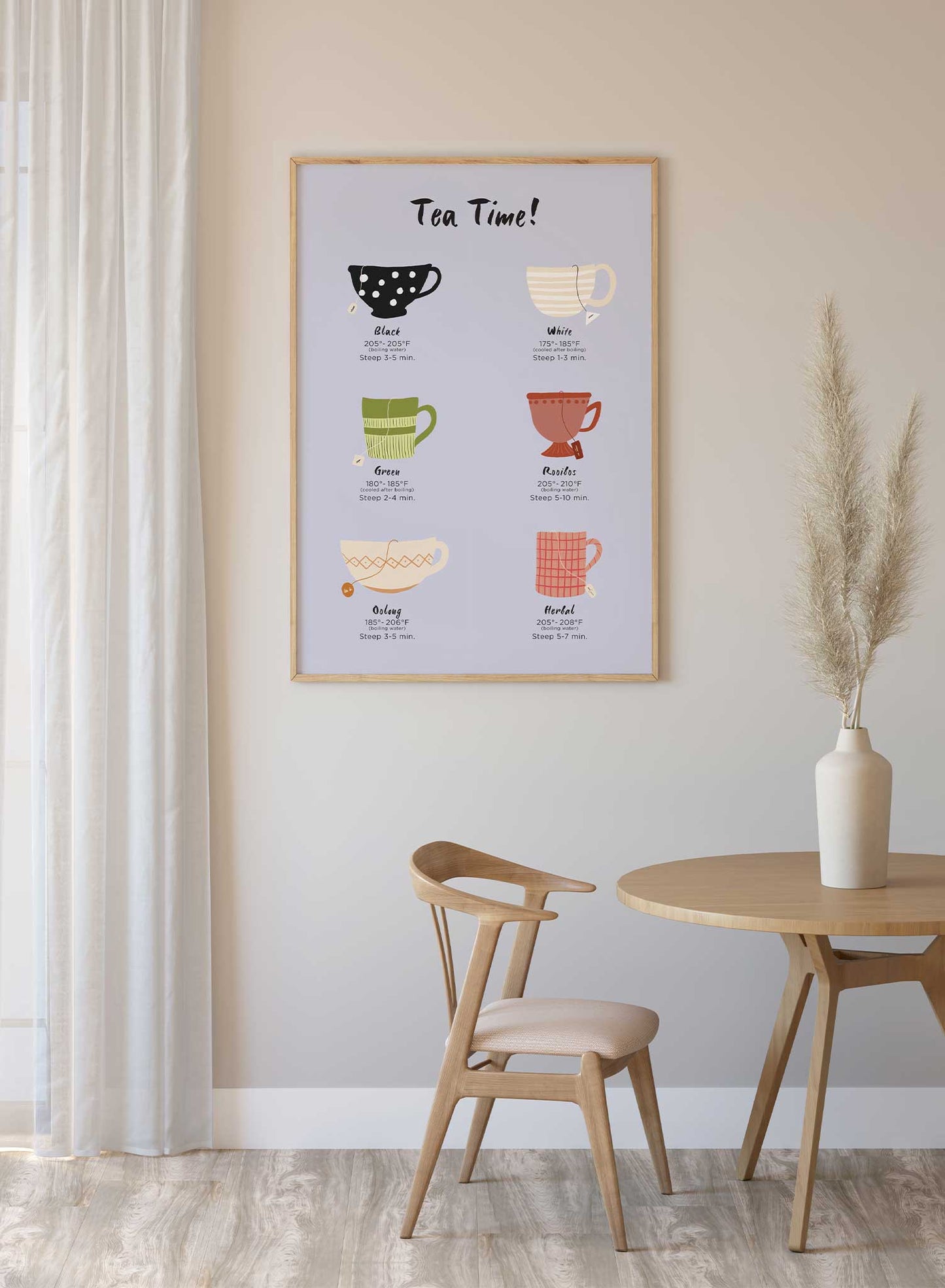 Tea Time is an illustrated tea guide poster by Opposite Wall.