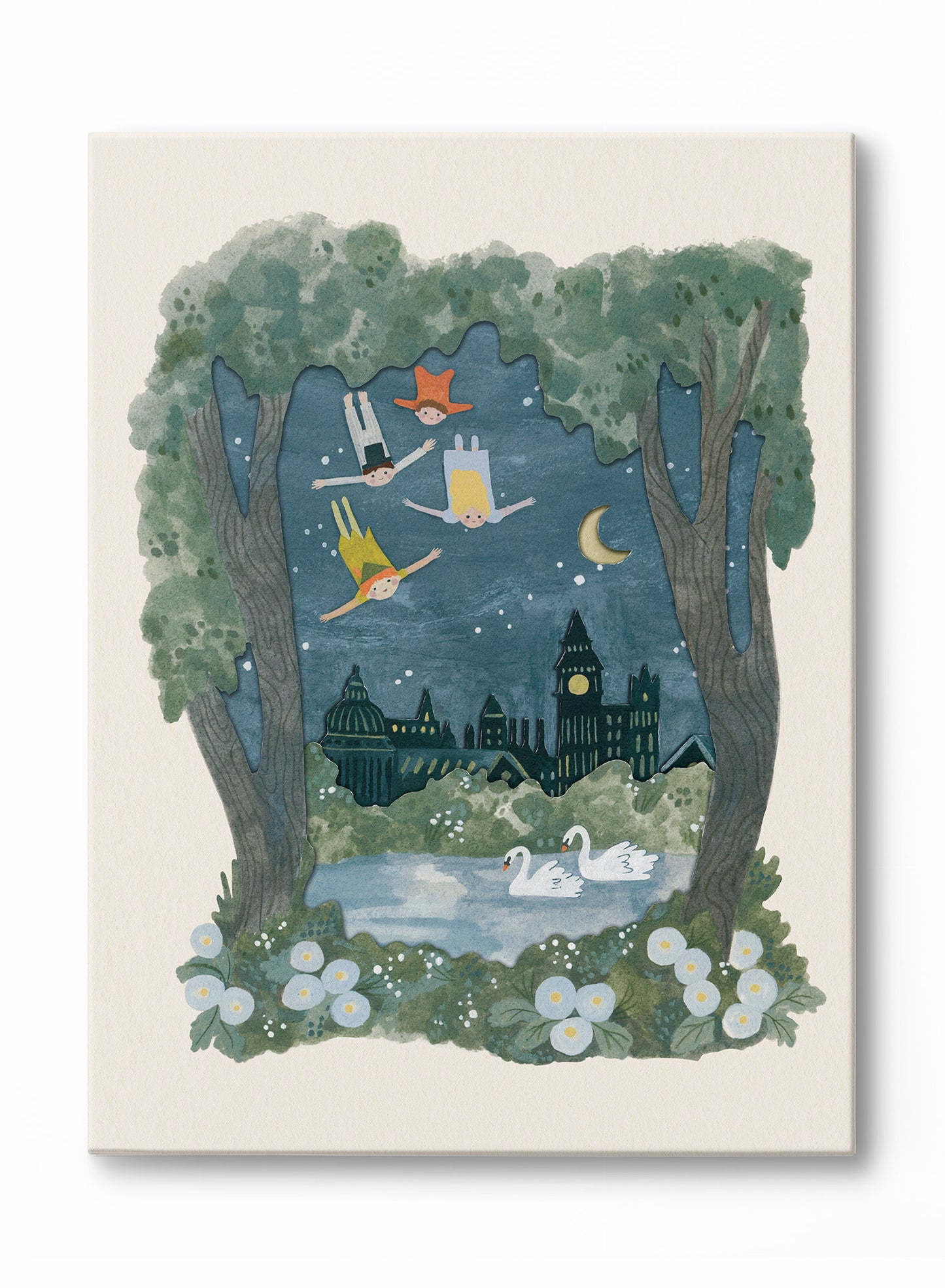 Flight to Neverland, Poster