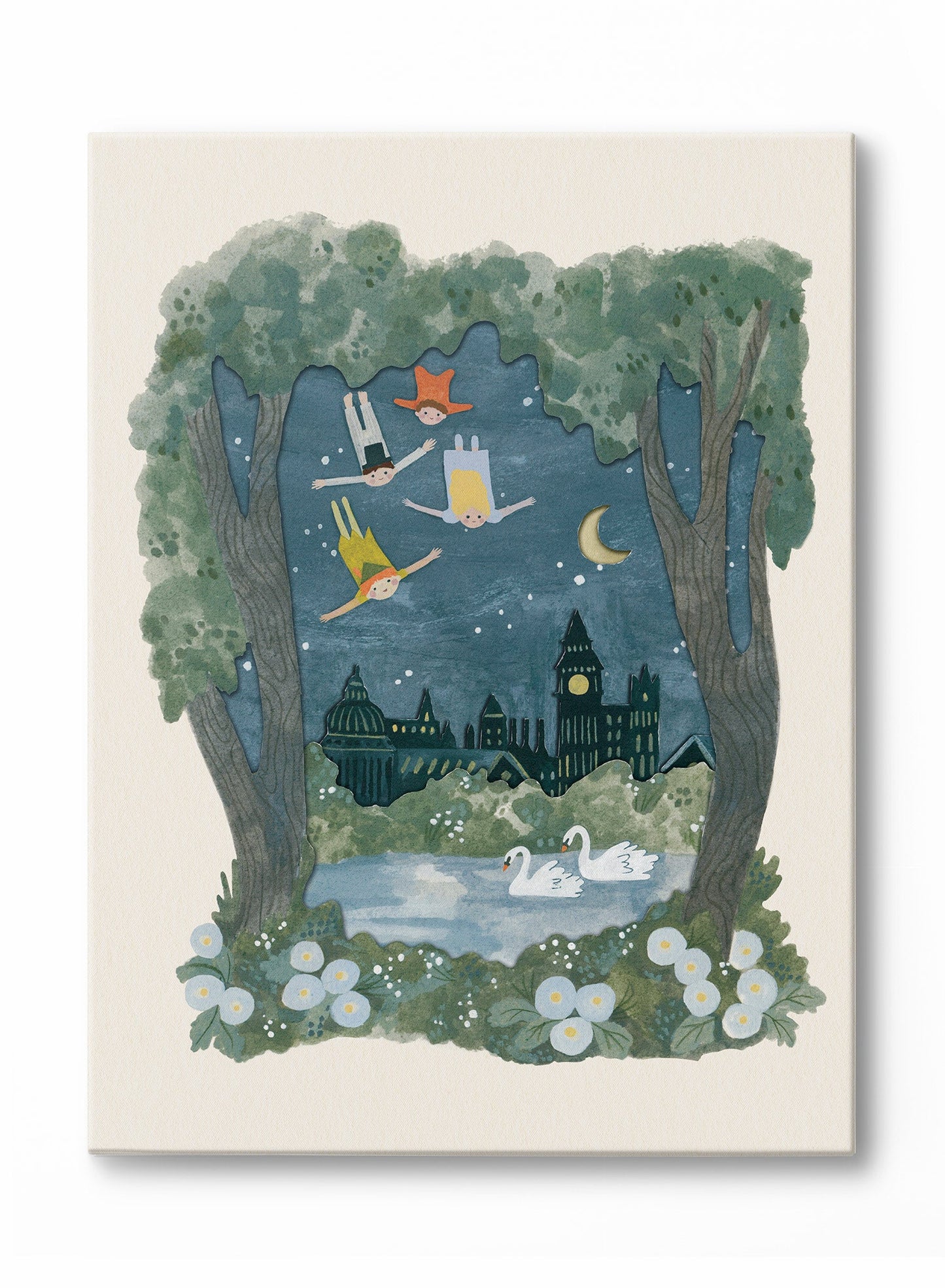 Vol vers le Pays imaginaire, Toile