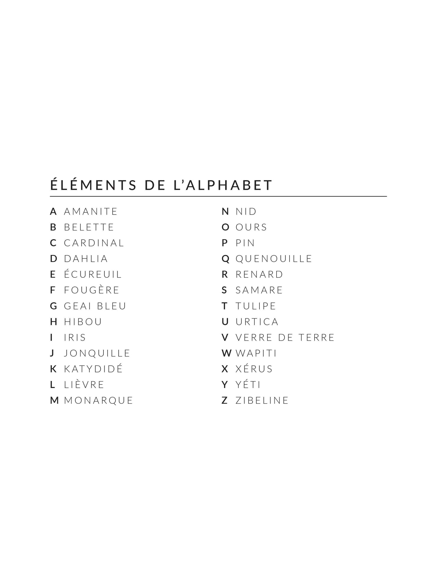 Element de l'alphabet pour le papier peint woodland lesson in french