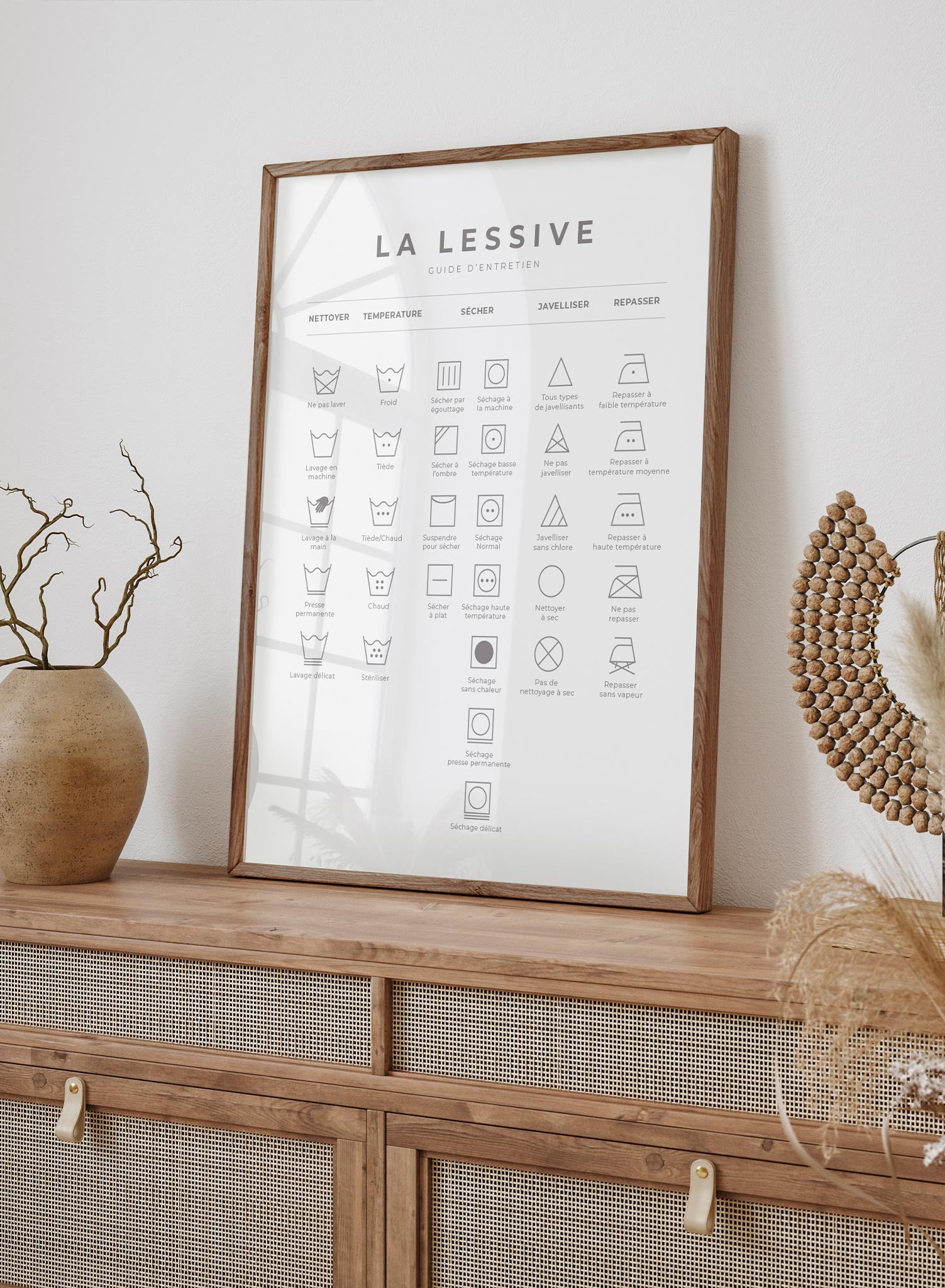 Laundry Guide in French and White is a minimalist typography by Opposite Wall of a chart of laundry symbols and their meaning. 