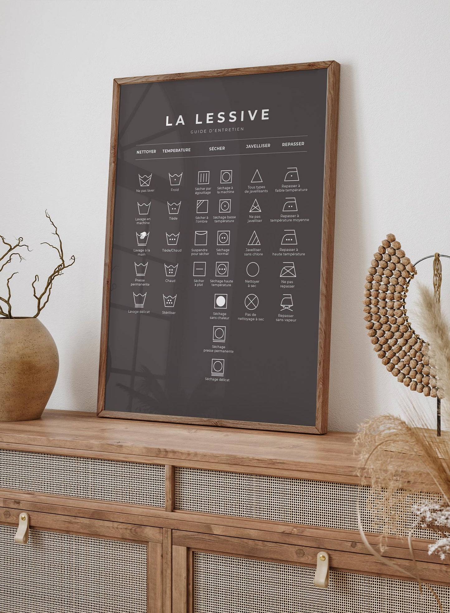 Laundry Guide in French and Black, Poster