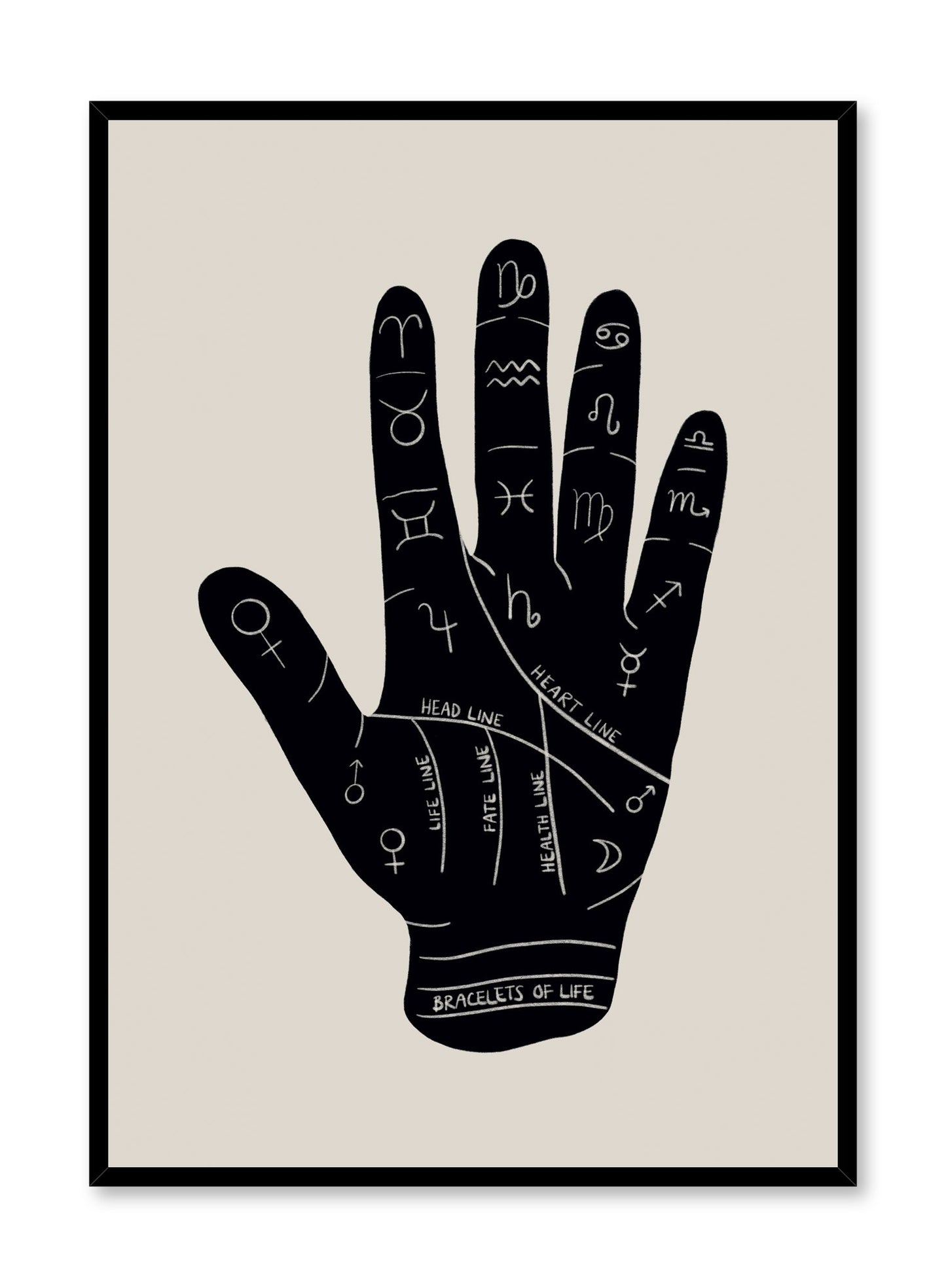 Celestial illustration poster by Opposite Wall with Palmistry drawing
