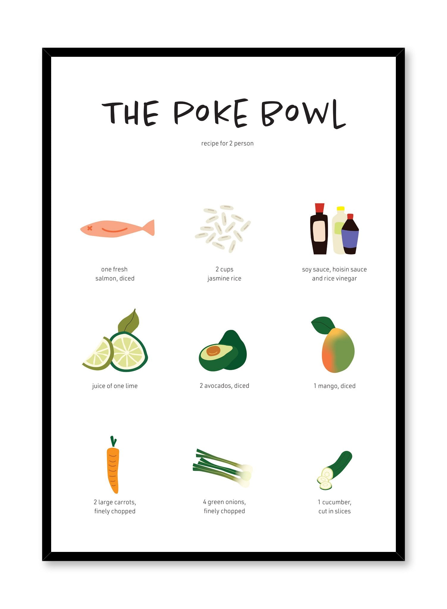 Poke Bowl Recipe is an illustrated recipe poster by Opposite Wall.