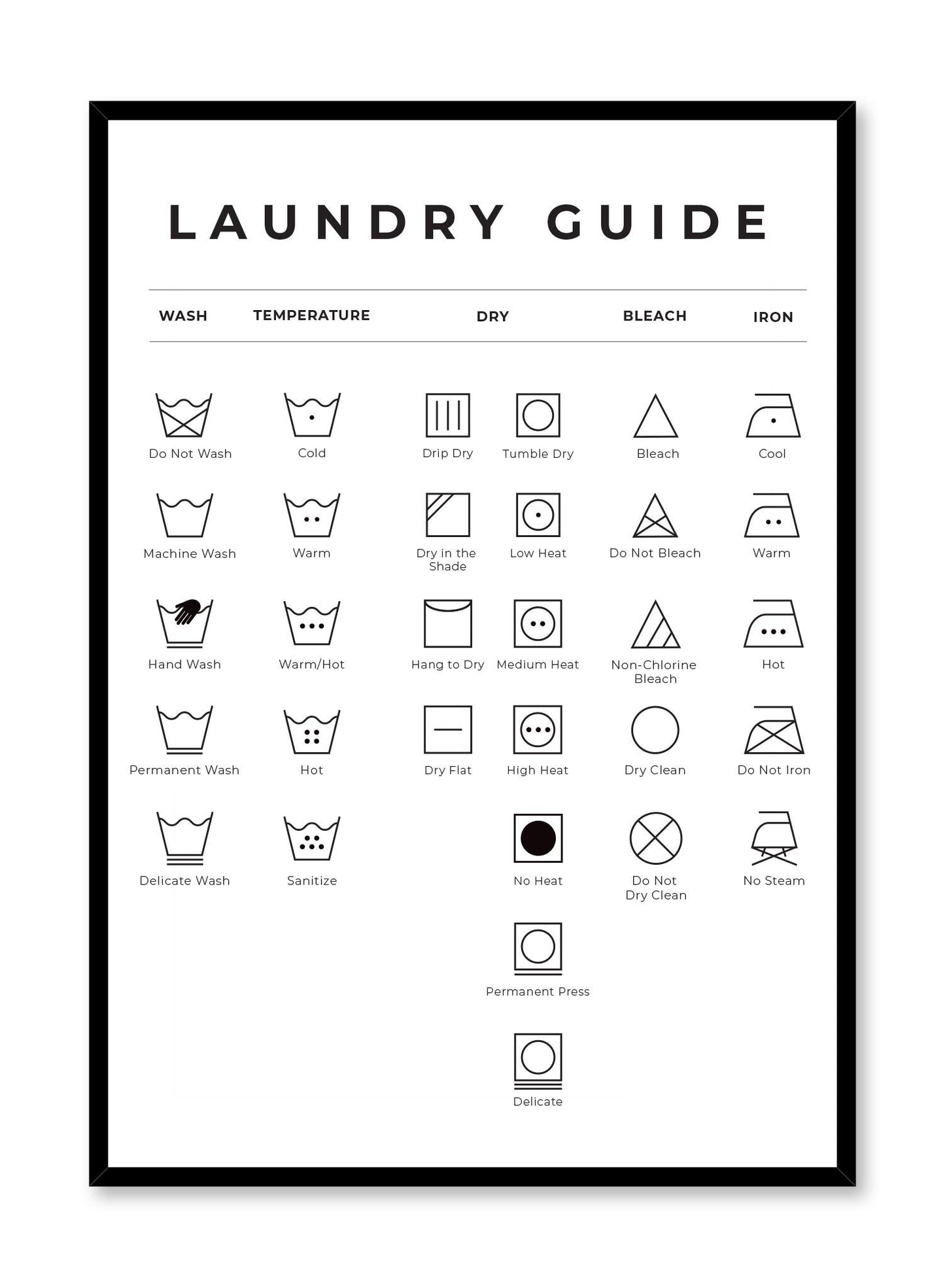 Laundry Guide is a minimalist typography by Opposite Wall of a chart of laundry symbols and their meaning. 