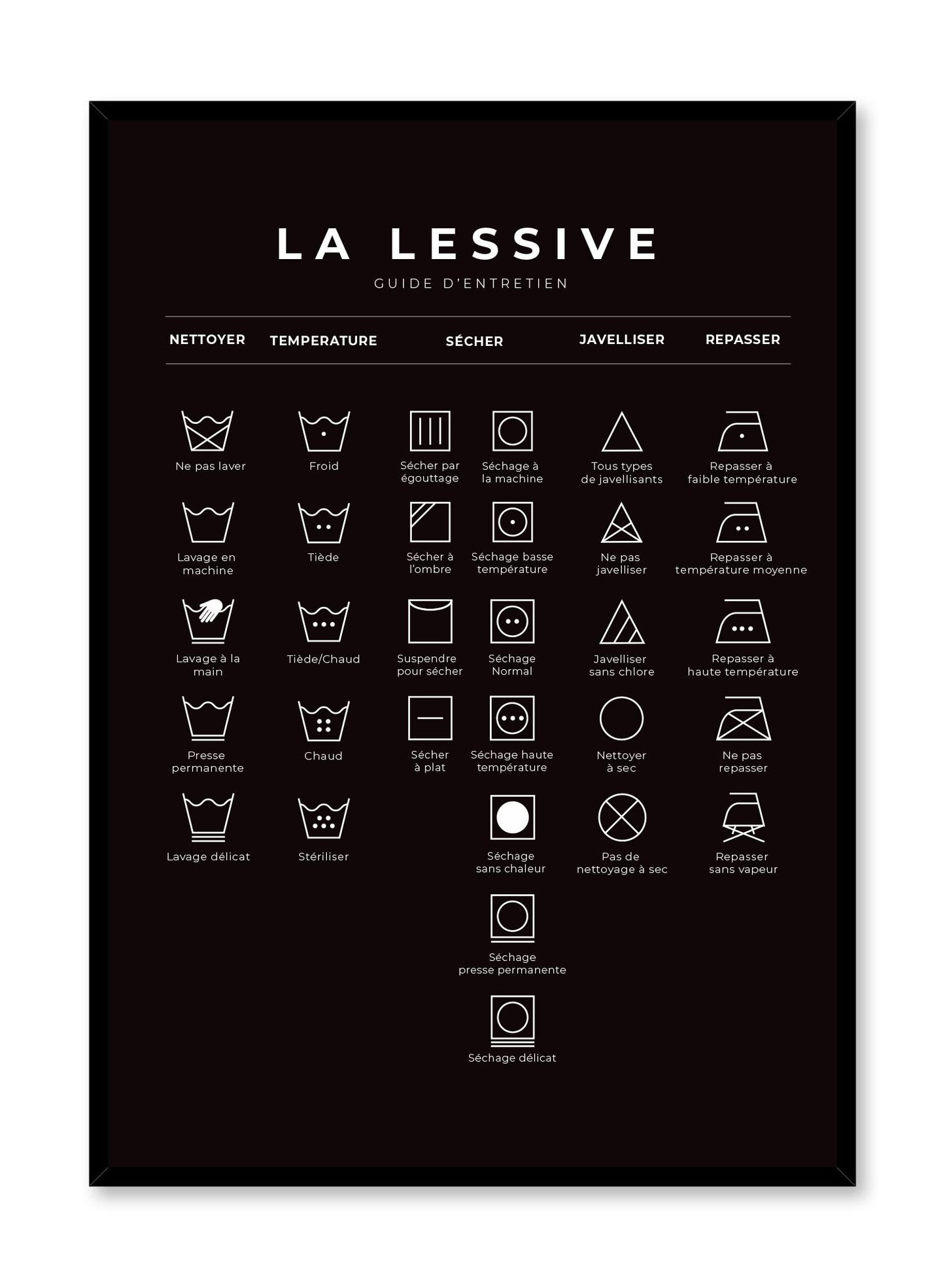 Laundry Guide in French and Black is a minimalist typography by Opposite Wall of a chart of laundry symbols and their meaning. 