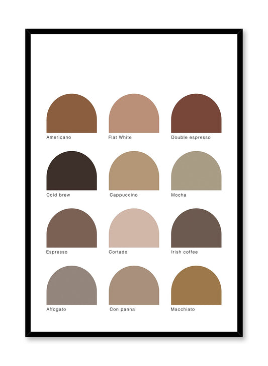 Various Type of Coffee Graphic Chart, Poster | Oppositewall.com